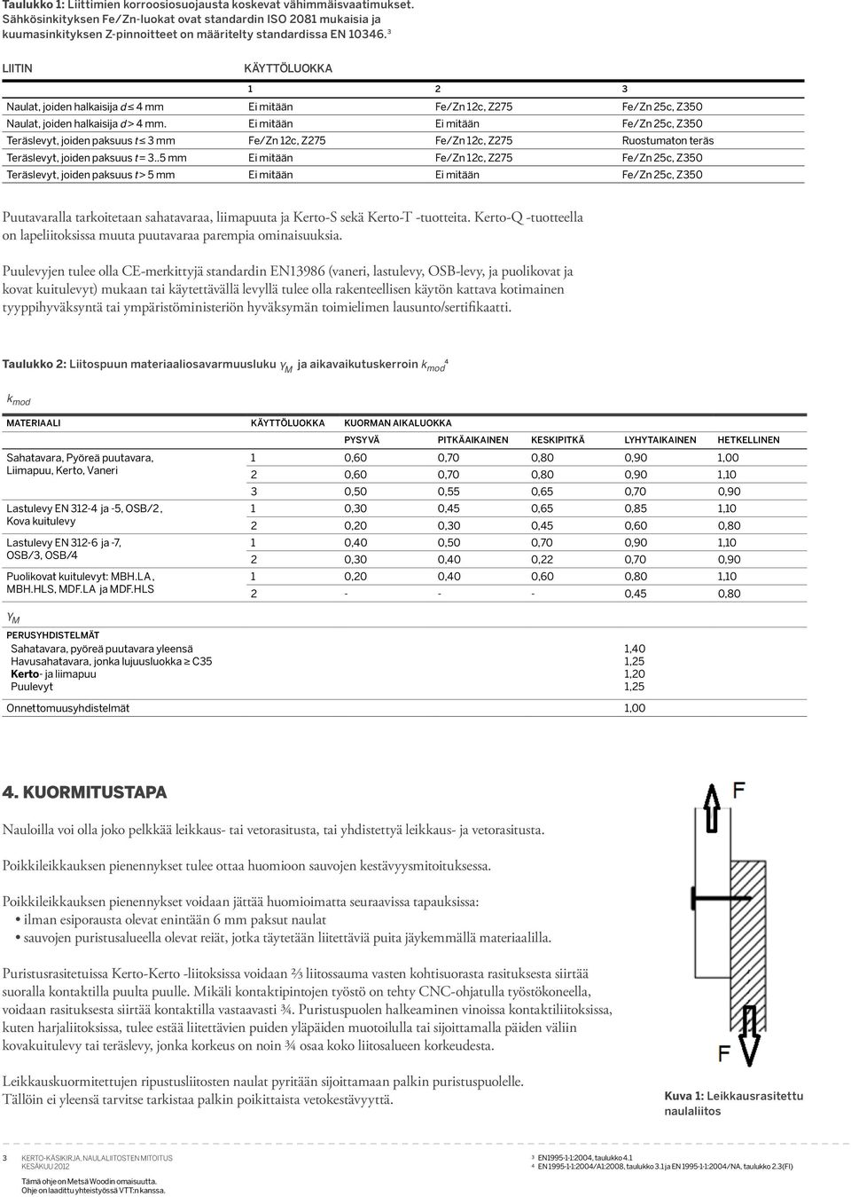 Ei mitään Ei mitään Fe/Zn 5c, Z350 Teräslevyt, joien pasuus t 3 mm Fe/Zn 1c, Z75 Fe/Zn 1c, Z75 Ruostumaton teräs Teräslevyt, joien pasuus t = 3.