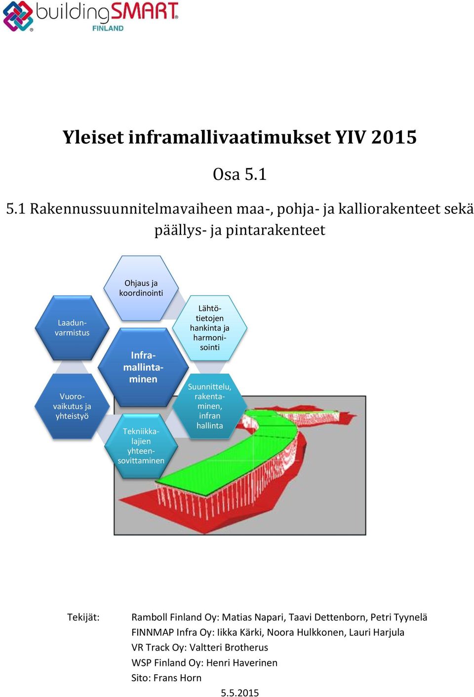 Vuorovaikutus ja yhteistyö Ohjaus ja koordinointi Inframallintaminen Lähtötietojen hankinta ja harmonisointi Suunnittelu,