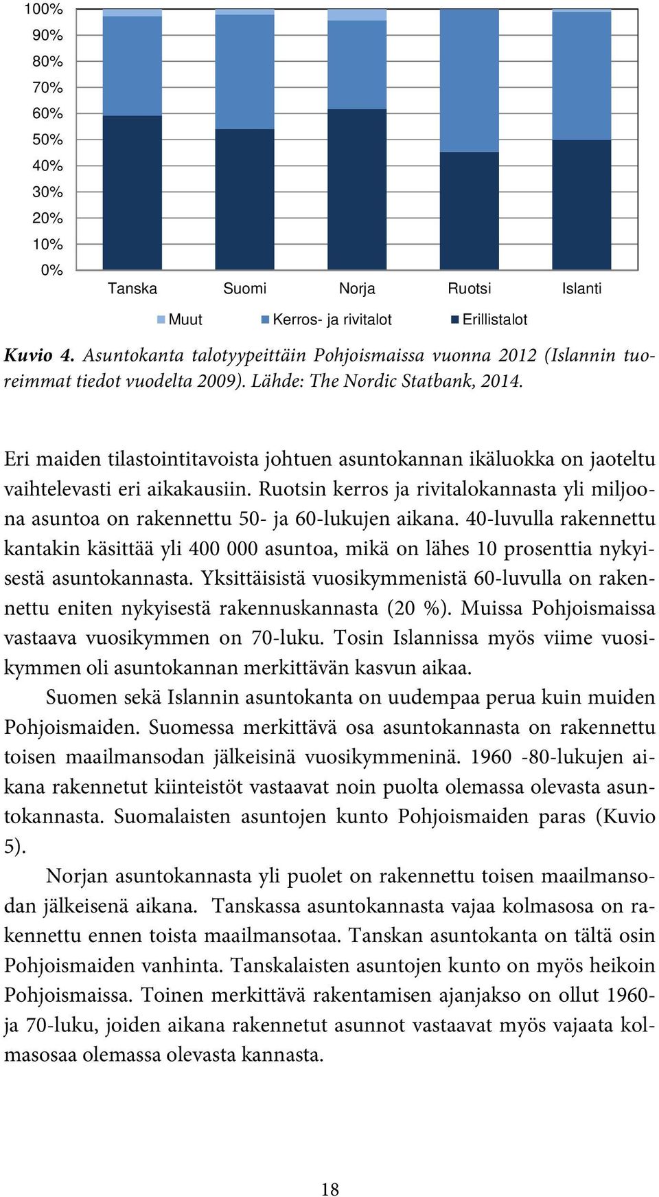 Eri maiden tilastointitavoista johtuen asuntokannan ikäluokka on jaoteltu vaihtelevasti eri aikakausiin. Ruotsin kerros ja rivitalokannasta yli miljoona asuntoa on rakennettu 50- ja 60-lukujen aikana.