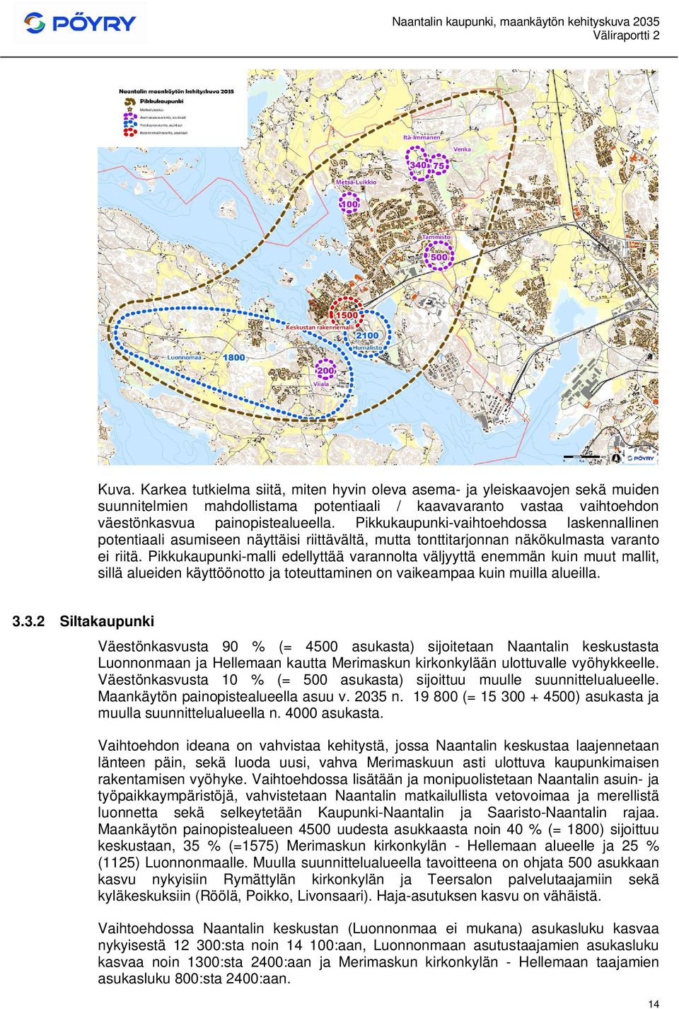 Pikkukaupunki-malli edellyttää varannolta väljyyttä enemmän kuin muut mallit, sillä alueiden käyttöönotto ja toteuttaminen on vaikeampaa kuin muilla alueilla. 3.