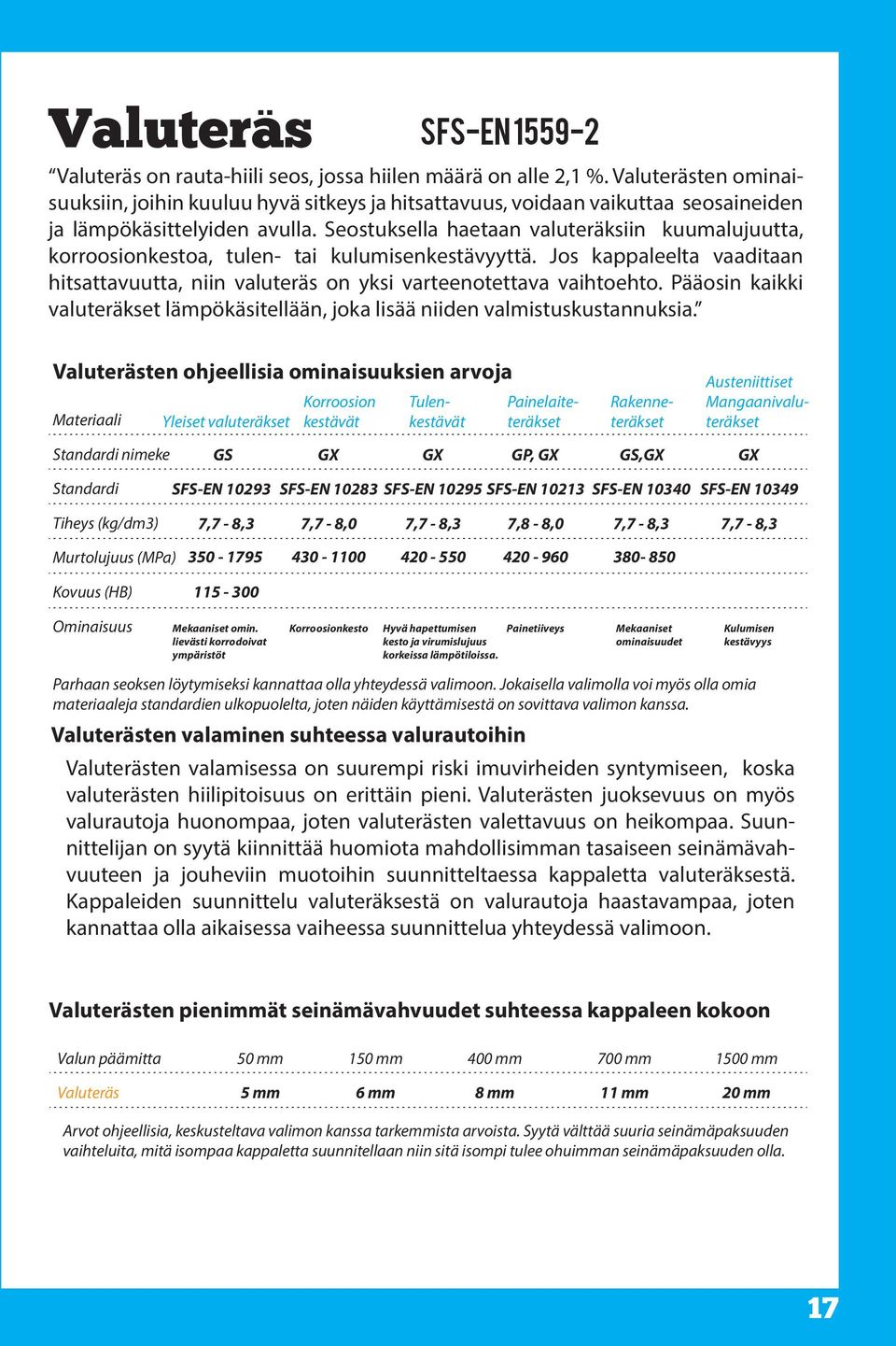 Seostuksella haetaan valuteräksiin kuumalujuutta, korroosionkestoa, tulen- tai kulumisenkestävyyttä. Jos kappaleelta vaaditaan hitsattavuutta, niin valuteräs on yksi varteenotettava vaihtoehto.