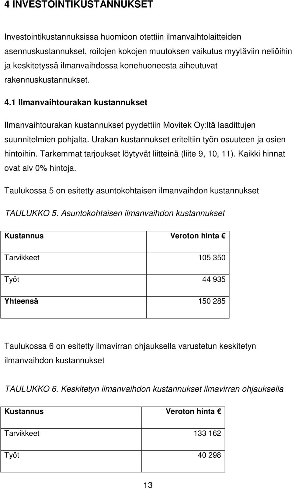 Urakan kustannukset eriteltiin työn osuuteen ja osien hintoihin. Tarkemmat tarjoukset löytyvät liitteinä (liite 9, 10, 11). Kaikki hinnat ovat alv 0% hintoja.