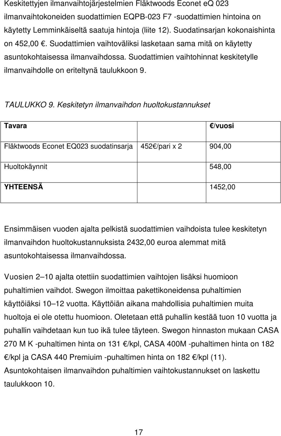 Suodattimien vaihtohinnat keskitetylle ilmanvaihdolle on eriteltynä taulukkoon 9. TAULUKKO 9.