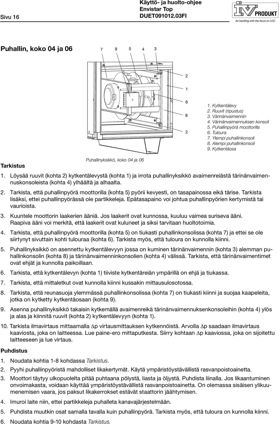 Löysää ruuvit (kohta 2) kytkentälevystä (kohta 1) ja irrota puhallinyksikkö avaimenreiästä tärinänvaimennuskonsoleista (kohta 4) ylhäältä ja alhaalta. 2. Tarkista, että puhallinpyörä moottorilla (kohta 5) pyörii kevyesti, on tasapainossa eikä tärise.