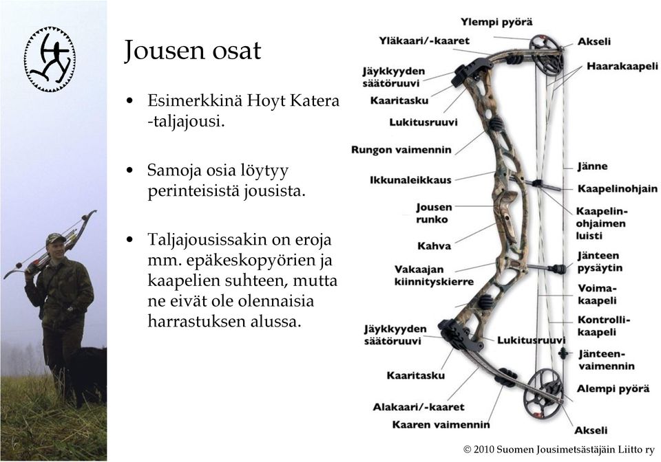 Taljajousissakin on eroja mm.