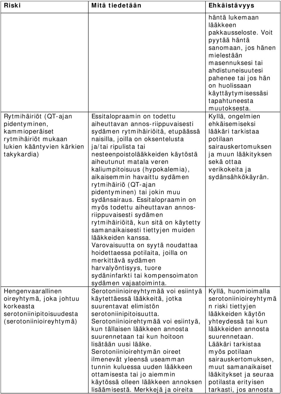 nesteenpoistolääkkeiden käytöstä aiheutunut matala veren kaliumpitoisuus (hypokalemia), aikaisemmin havaittu sydämen rytmihäiriö (QT-ajan pidentyminen) tai jokin muu sydänsairaus.