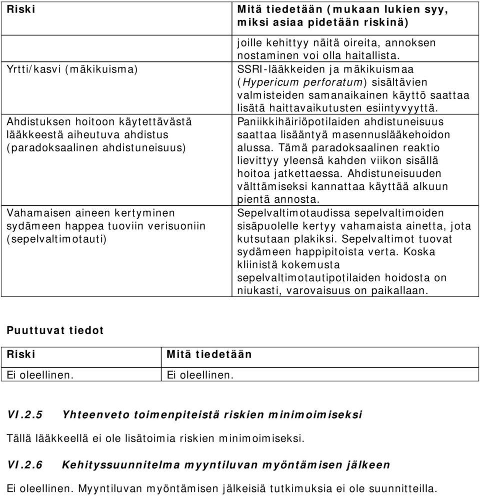 SSRI-lääkkeiden ja mäkikuismaa (Hypericum perforatum) sisältävien valmisteiden samanaikainen käyttö saattaa lisätä haittavaikutusten esiintyvyyttä.