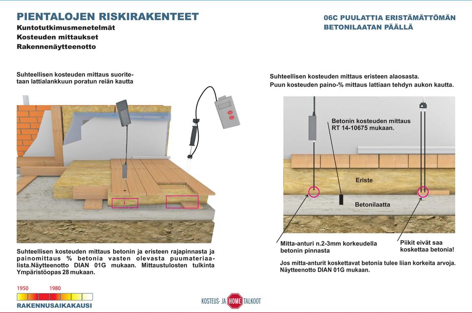Eriste Betonilaatta Suhteellisen kosteuden mittaus betonin ja eristeen rajapinnasta ja painomittaus. % betonia vasten olevasta puumateriaalista.näytteenotto DIAN 01G mukaan.