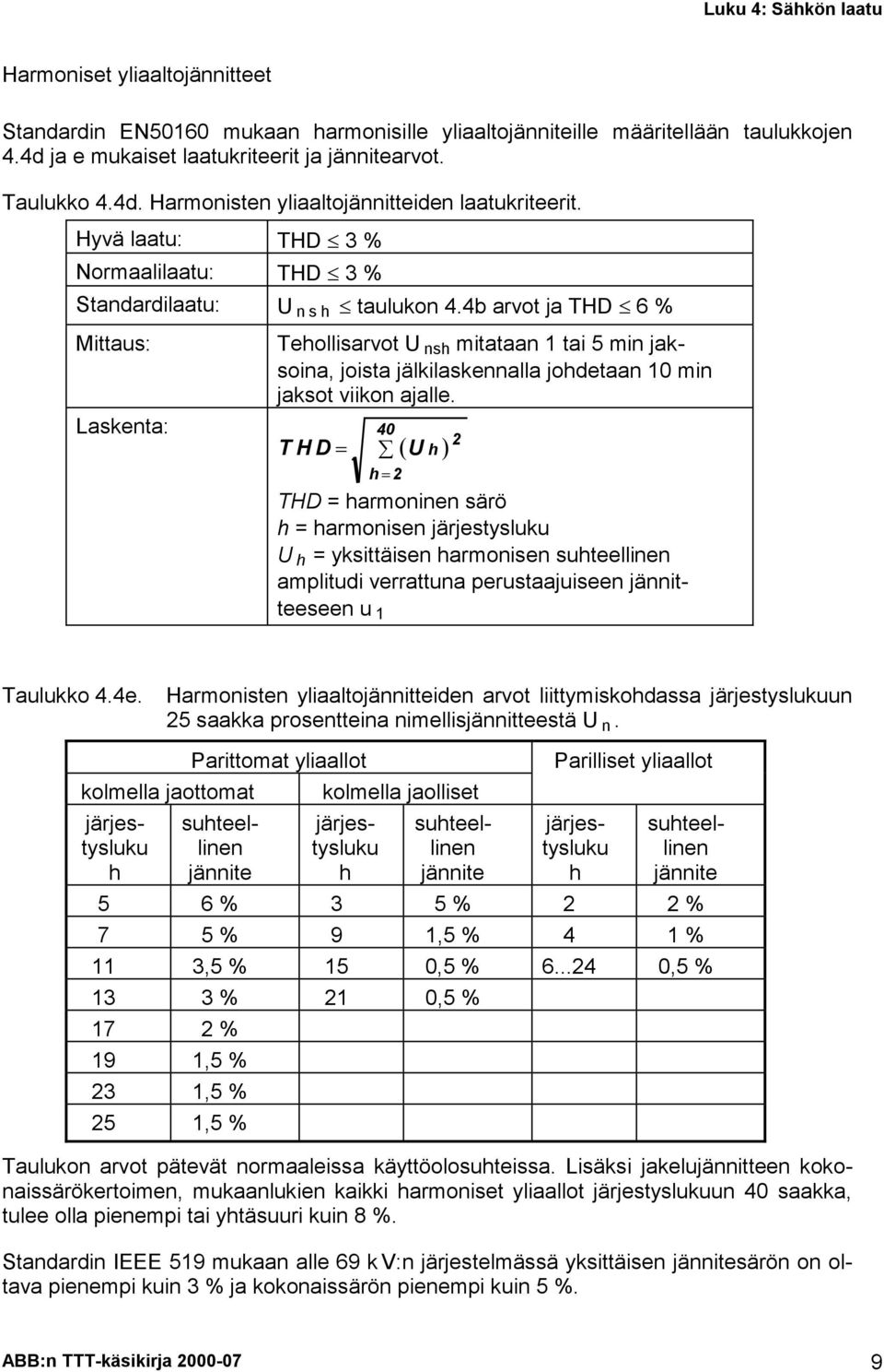 4b arvot ja THD 6 % Mittaus: Laskenta: Tehollisarvot U nsh mitataan 1 tai 5 min jaksoina, joista jälkilaskennalla johdetaan 10 min jaksot viikon ajalle.