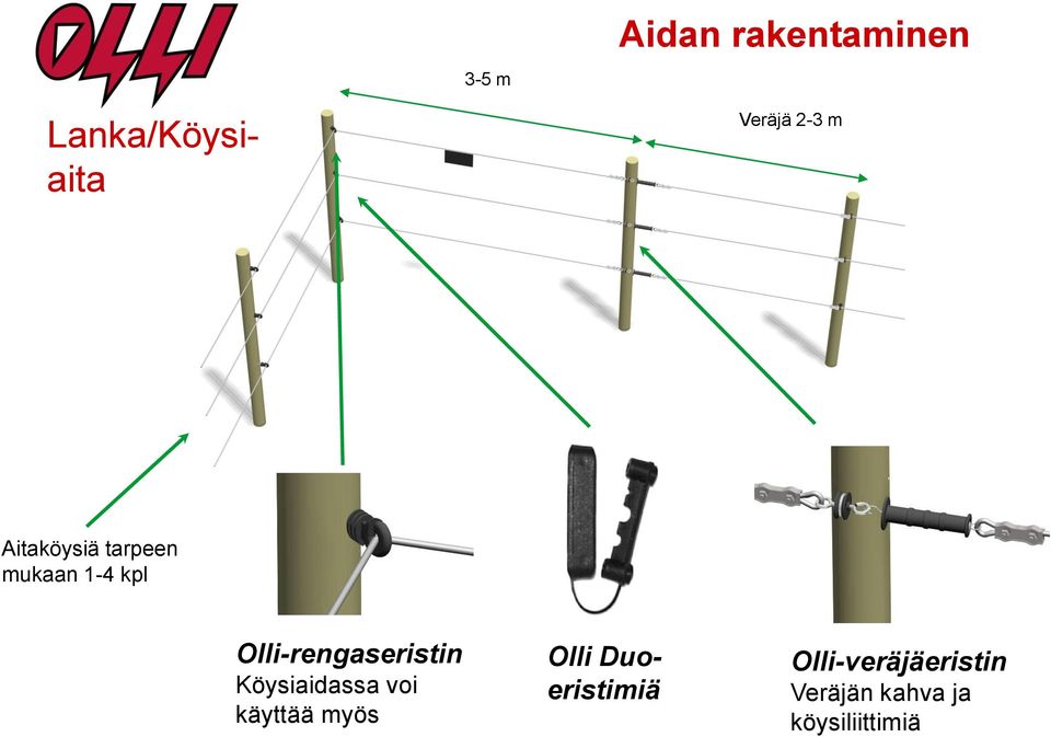 mukaan 1-4 kpl Olli-rengaseristin Köysiaidassa voi