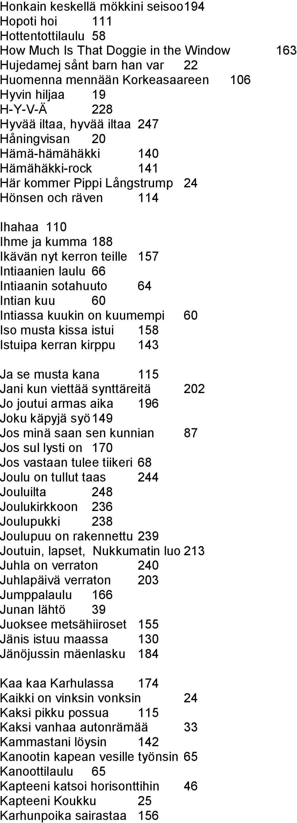 157 Intiaanien laulu 66 Intiaanin sotahuuto 64 Intian kuu 60 Intiassa kuukin on kuumempi 60 Iso musta kissa istui 158 Istuipa kerran kirppu 143 Ja se musta kana 115 Jani kun viettää synttäreitä 202