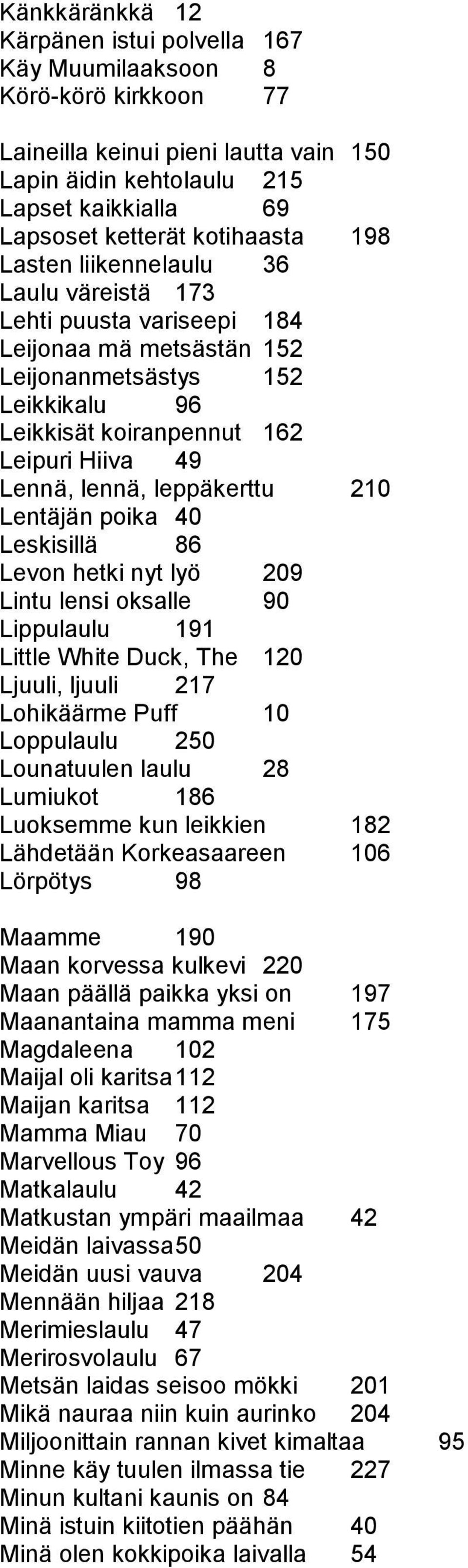 lennä, leppäkerttu 210 Lentäjän poika 40 Leskisillä 86 Levon hetki nyt lyö 209 Lintu lensi oksalle 90 Lippulaulu 191 Little White Duck, The 120 Ljuuli, ljuuli 217 Lohikäärme Puff 10 Loppulaulu 250