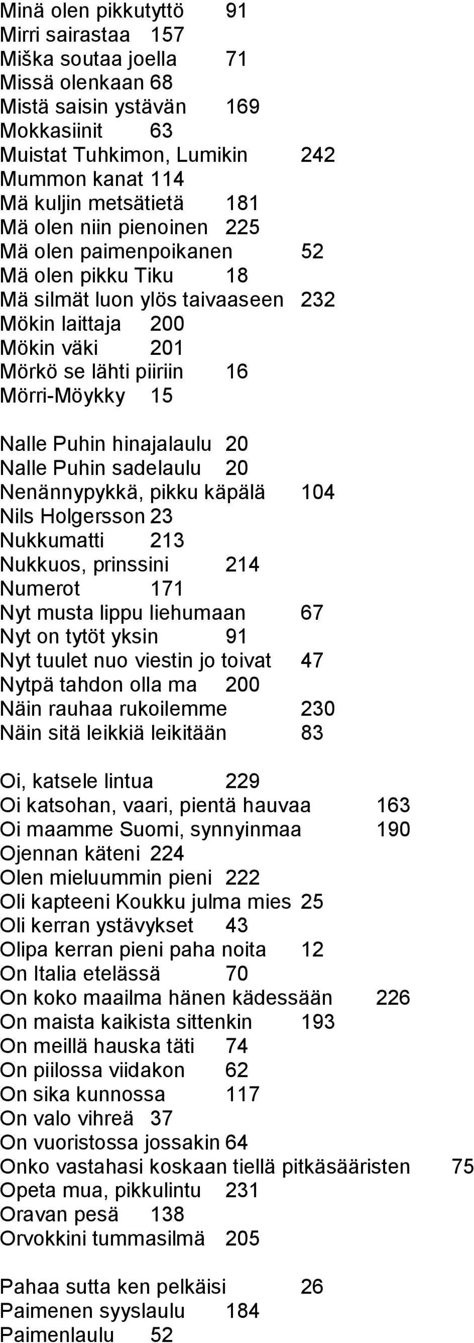 hinajalaulu 20 Nalle Puhin sadelaulu 20 Nenännypykkä, pikku käpälä 104 Nils Holgersson 23 Nukkumatti 213 Nukkuos, prinssini 214 Numerot 171 Nyt musta lippu liehumaan 67 Nyt on tytöt yksin 91 Nyt