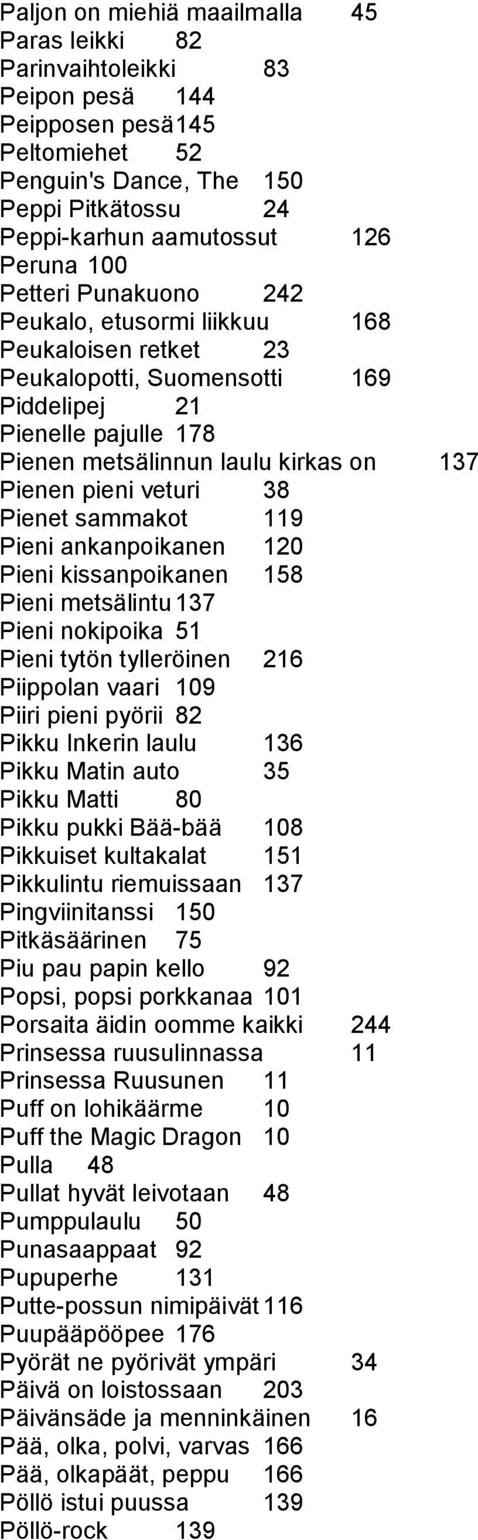 veturi 38 Pienet sammakot 119 Pieni ankanpoikanen 120 Pieni kissanpoikanen 158 Pieni metsälintu 137 Pieni nokipoika 51 Pieni tytön tylleröinen 216 Piippolan vaari 109 Piiri pieni pyörii 82 Pikku