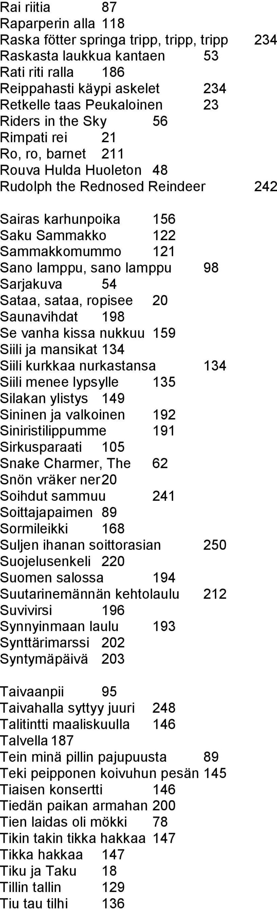 Sataa, sataa, ropisee 20 Saunavihdat 198 Se vanha kissa nukkuu 159 Siili ja mansikat 134 Siili kurkkaa nurkastansa 134 Siili menee lypsylle 135 Silakan ylistys 149 Sininen ja valkoinen 192