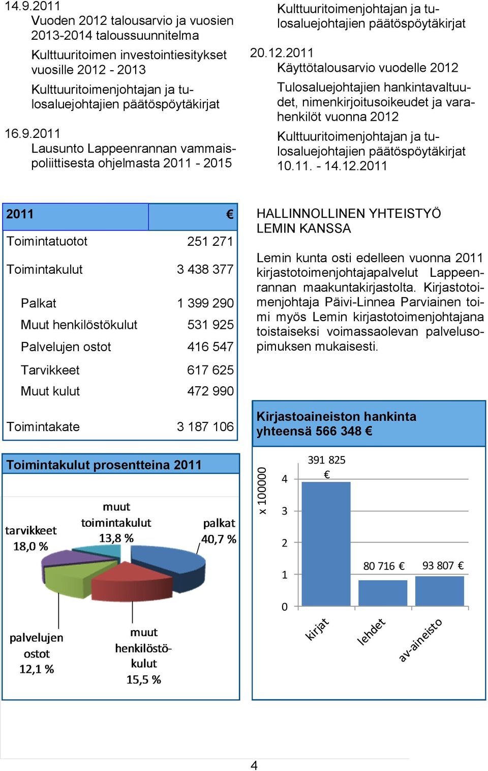 2011 Lausunto Lappeenrannan vammaispoliittisesta ohjelmasta 2011-2015 Kulttuuritoimenjohtajan ja tulosaluejohtajien päätöspöytäkirjat 20.12.