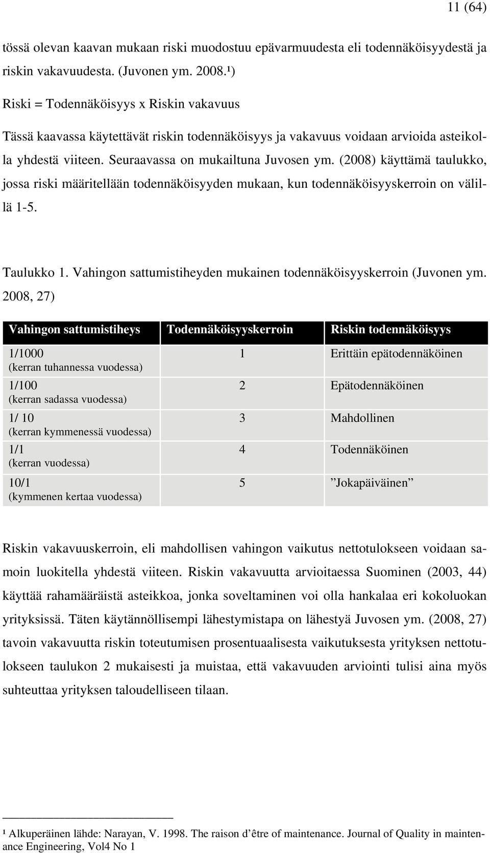 (2008) käyttämä taulukko, jossa riski määritellään todennäköisyyden mukaan, kun todennäköisyyskerroin on välillä 1-5. Taulukko 1. Vahingon sattumistiheyden mukainen todennäköisyyskerroin (Juvonen ym.