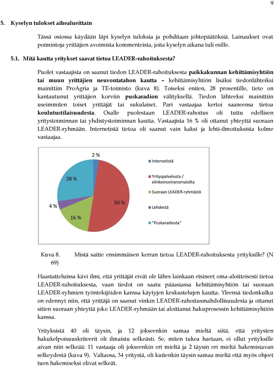 Puolet vastaajista on saanut tiedon LEADER-rahoituksesta paikkakunnan kehittämisyhtiön tai muun yrittäjien neuvontatahon kautta kehittämisyhtiön lisäksi tiedonlähteiksi mainittiin ProAgria ja