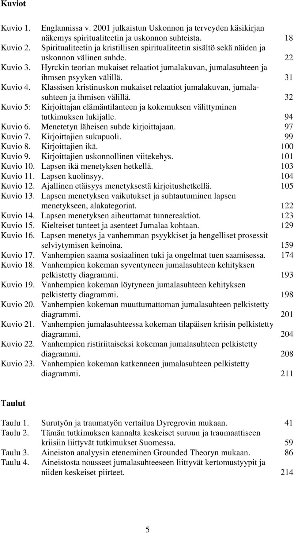 31 Kuvio 4. Klassisen kristinuskon mukaiset relaatiot jumalakuvan, jumalasuhteen ja ihmisen välillä. 32 Kuvio 5: Kirjoittajan elämäntilanteen ja kokemuksen välittyminen tutkimuksen lukijalle.