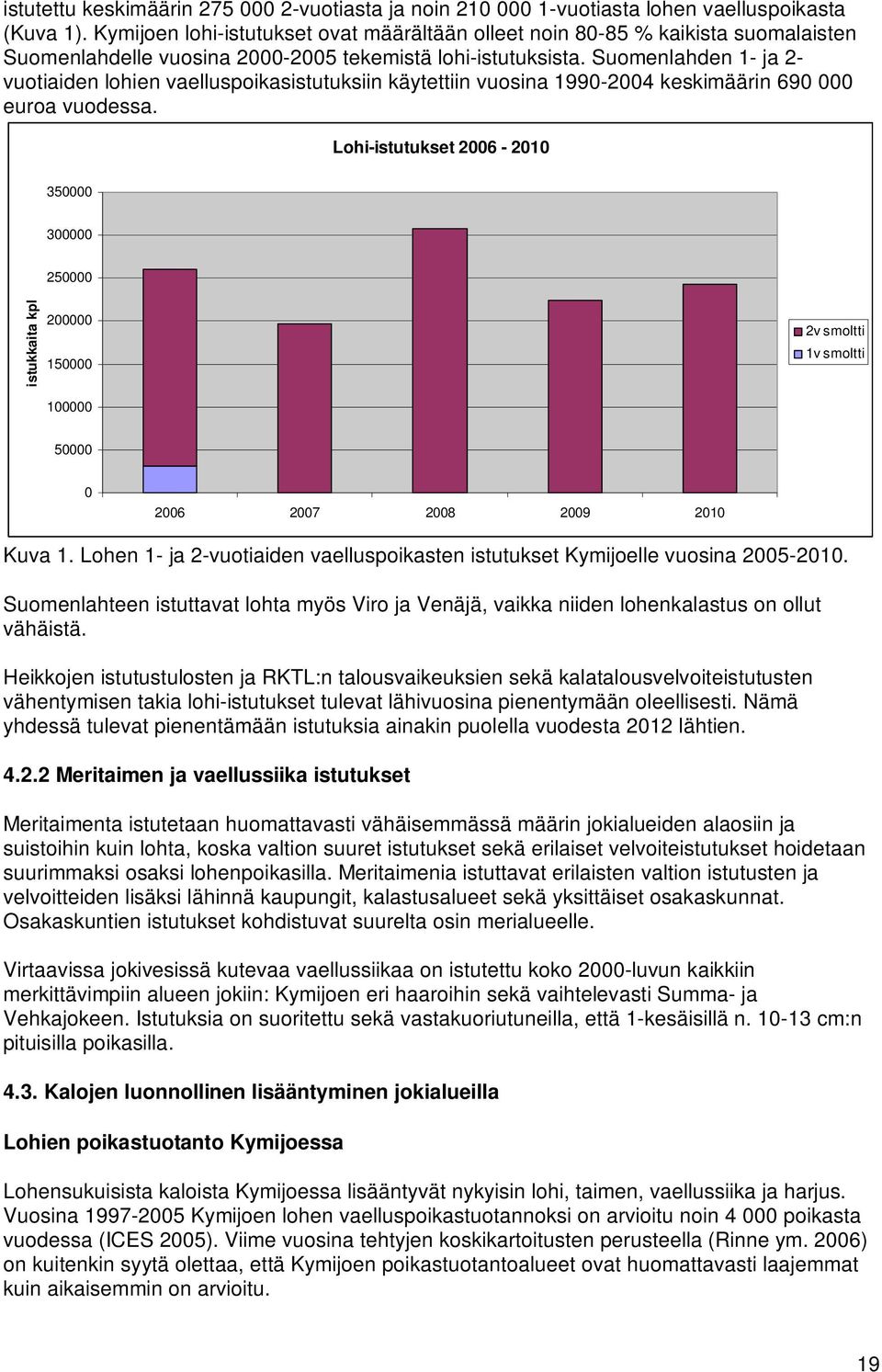 Suomenlahden 1- ja 2- vuotiaiden lohien vaelluspoikasistutuksiin käytettiin vuosina 1990-2004 keskimäärin 690 000 euroa vuodessa.