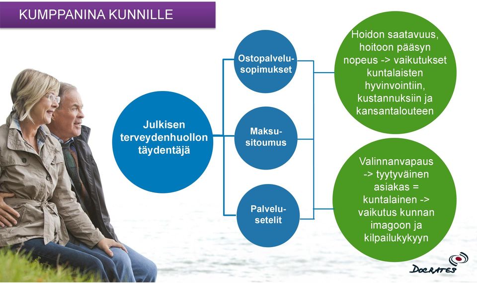 vaikutukset kuntalaisten hyvinvointiin, kustannuksiin ja kansantalouteen