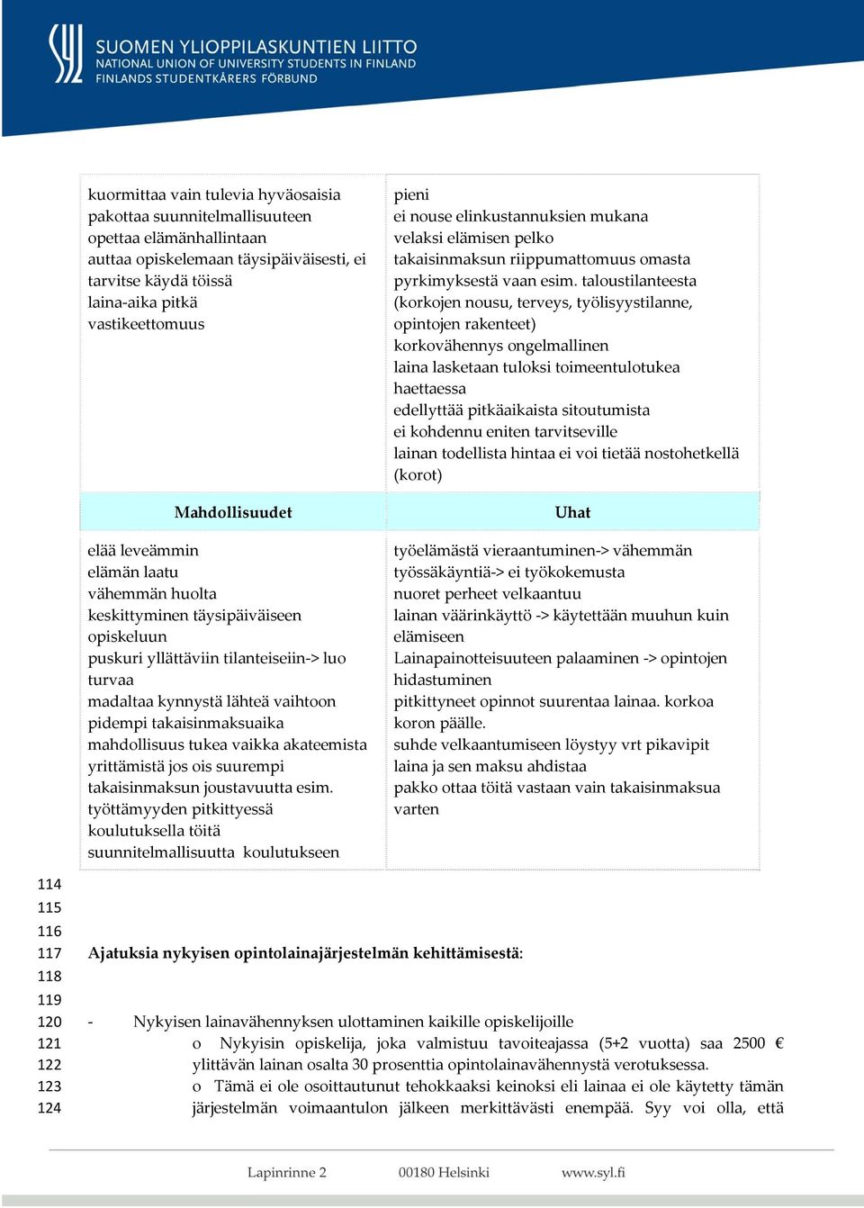 takaisinmaksuaika mahdollisuus tukea vaikka akateemista yrittämistä jos ois suurempi takaisinmaksun joustavuutta esim.