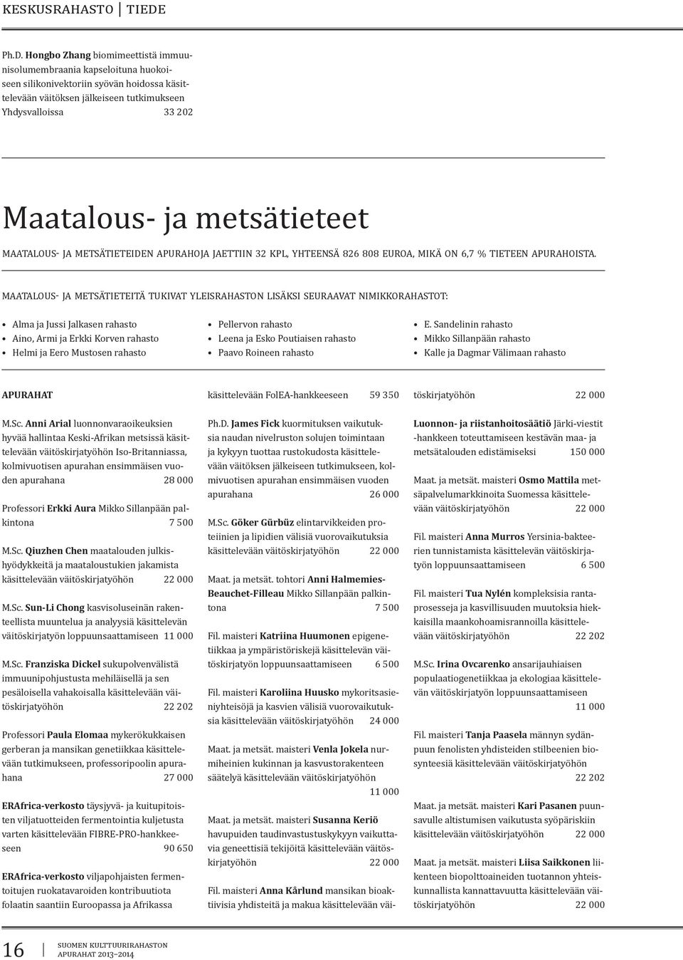 metsätieteet MAATALOUS- JA METSÄTIETEIDEN APURAHOJA JAETTIIN 32 KPL, YHTEENSÄ 826 808 EUROA, MIKÄ ON 6,7 % TIETEEN APURAHOISTA.