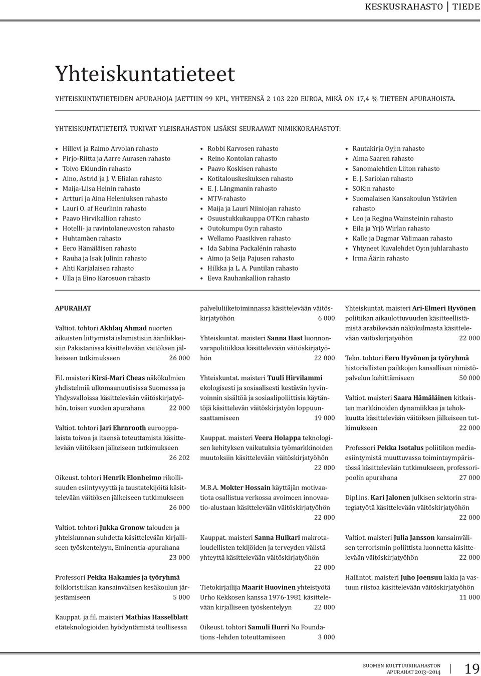 Elialan rahasto Maija-Liisa Heinin rahasto Artturi ja Aina Heleniuksen rahasto Lauri O.