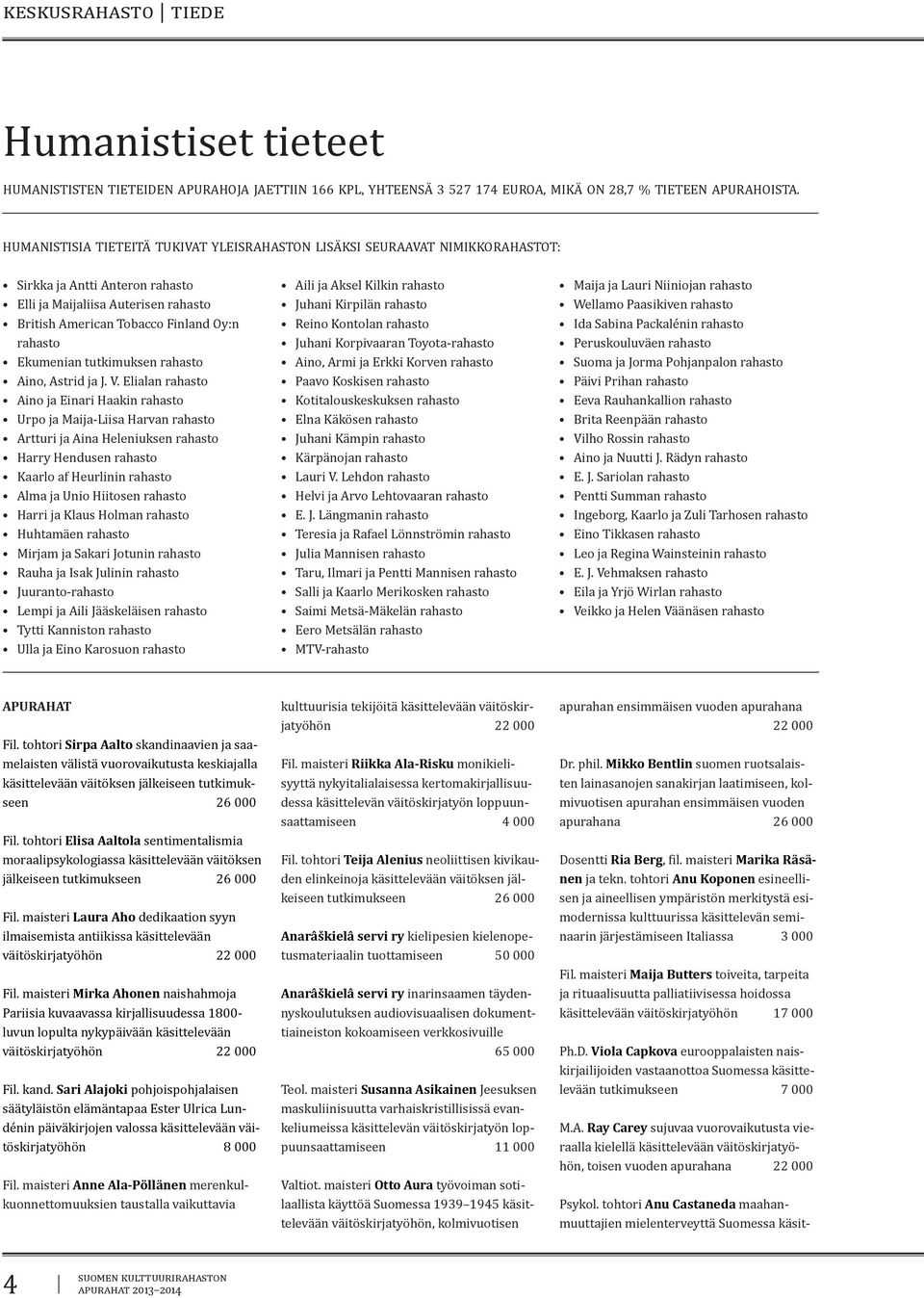 Ekumenian tutkimuksen rahasto Aino, Astrid ja J. V.