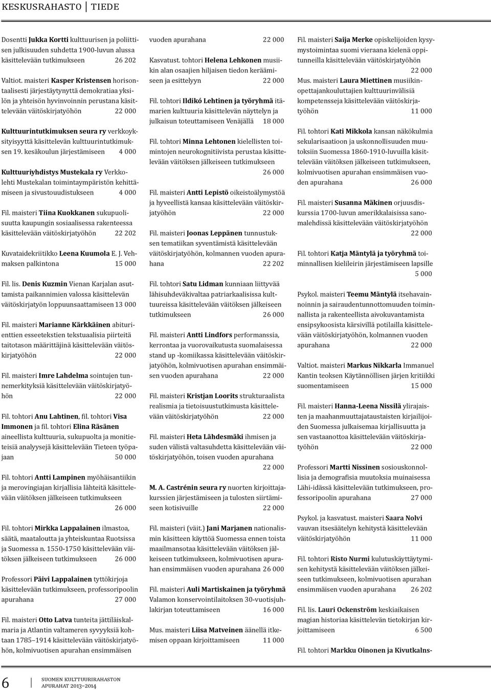 käsittelevän kulttuurintutkimuksen 19. kesäkoulun järjestämiseen Kulttuuriyhdistys Mustekala ry Verkkolehti Mustekalan toimintaympäristön kehittämiseen ja sivustouudistukseen Fil.