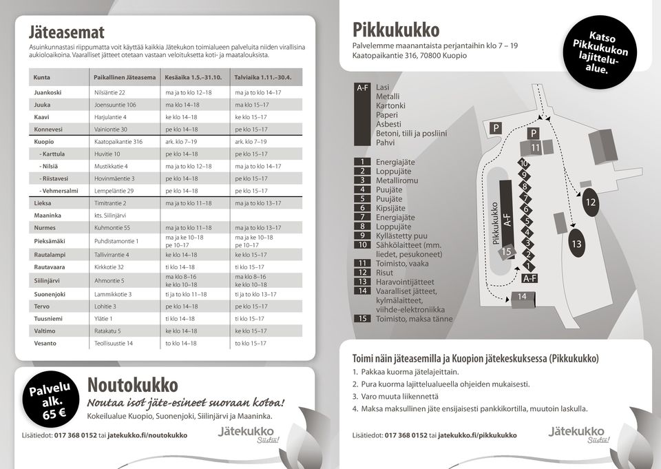 Juankoski Nilsiäntie 22 ma ja to klo 12 18 ma ja to klo 14 17 Juuka Joensuuntie 106 ma klo 14 18 ma klo 15 17 Kaavi Harjulantie 4 ke klo 14 18 ke klo 15 17 Konnevesi Vainiontie 30 pe klo 14 18 pe klo