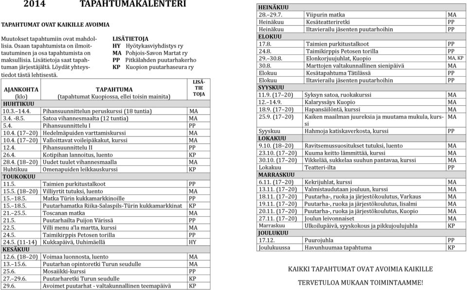 LISÄTIETOJA HY Hyötykasviyhdistys ry MA Pohjois-Savon Martat ry PP Pitkälahden puutarhakerho KP Kuopion puutarhaseura ry LISÄ- AJANKOHTA TAPAHTUMA TIE TOJA (klo) (tapahtumat Kuopiossa, ellei toisin