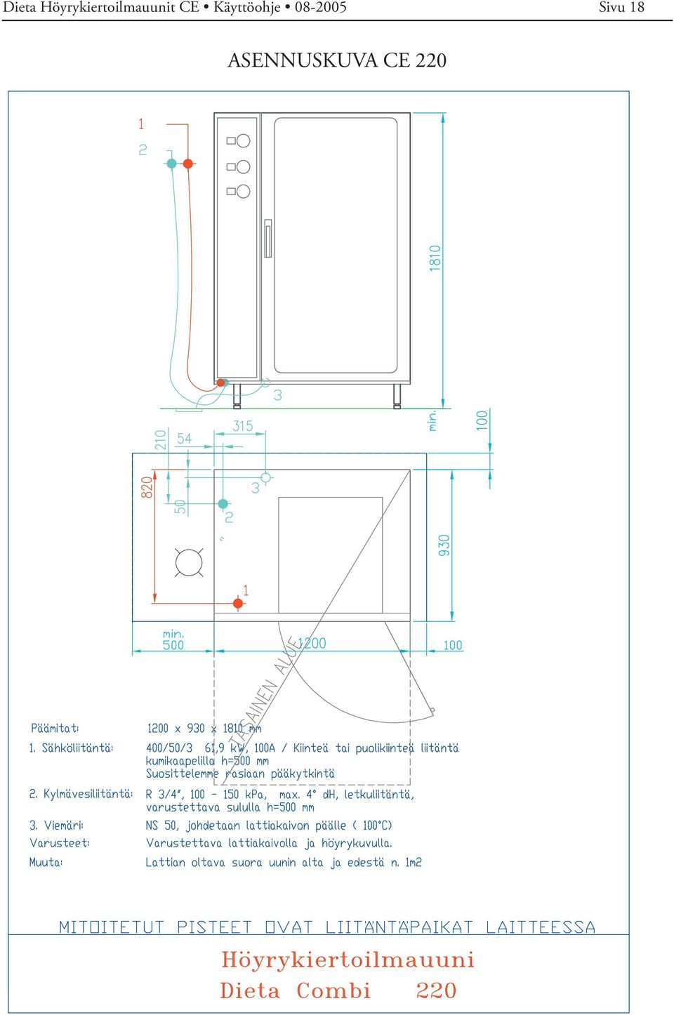 ASENNUSKUVA CE 220 PDF created