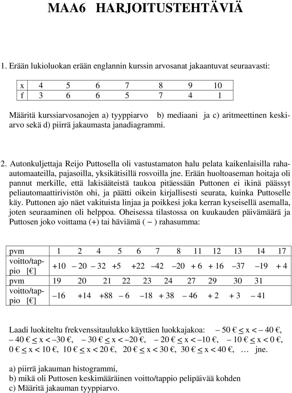 piirrä jakaumasta janadiagrammi. 2. Autonkuljettaja Reijo Puttosella oli vastustamaton halu pelata kaikenlaisilla rahaautomaateilla, pajasoilla, yksikätisillä rosvoilla jne.