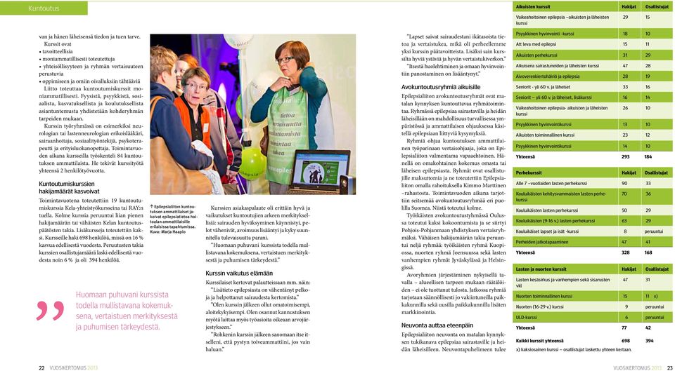 moniammatillisesti. Fyysistä, psyykkistä, sosiaalista, kasvatuksellista ja koulutuksellista asiantuntemusta yhdistetään kohderyhmän tarpeiden mukaan.