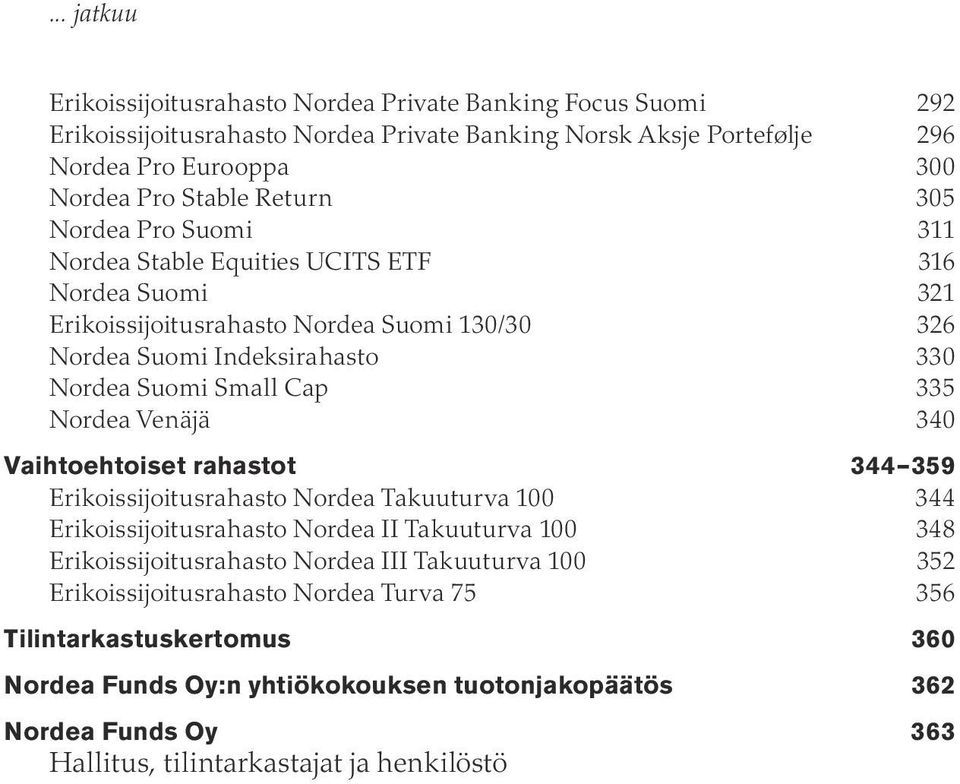 335 Nordea Venäjä 340 rahastot 344 359 Erikoissijoitusrahasto Nordea Takuuturva 100 344 Erikoissijoitusrahasto Nordea II Takuuturva 100 348 Erikoissijoitusrahasto Nordea III Takuuturva 100