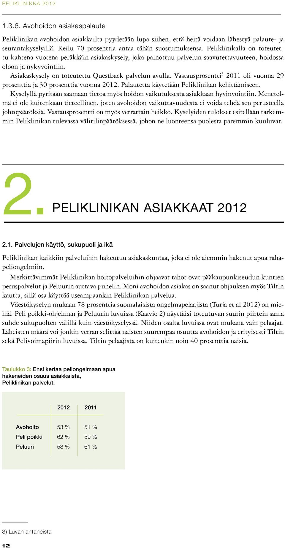 Vastausprosentti 3 2011 oli vuonna 29 prosenttia ja 30 prosenttia vuonna 2012. Palautetta käytetään Peliklinikan kehittämiseen.