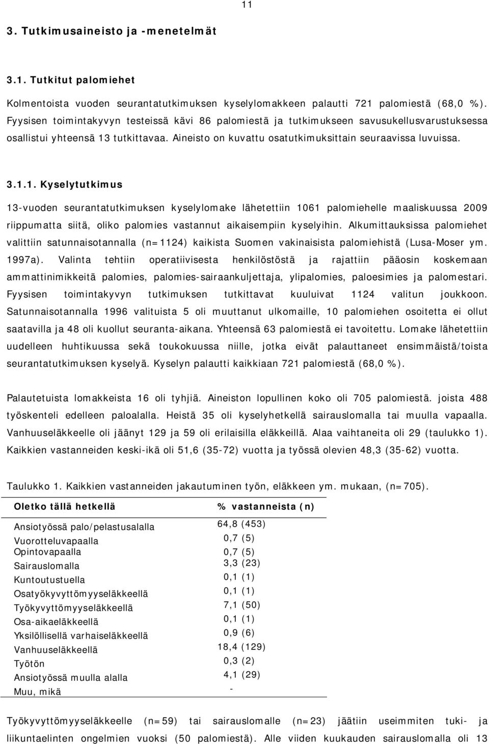 tutkittavaa. Aineisto on kuvattu osatutkimuksittain seuraavissa luvuissa. 3.1.