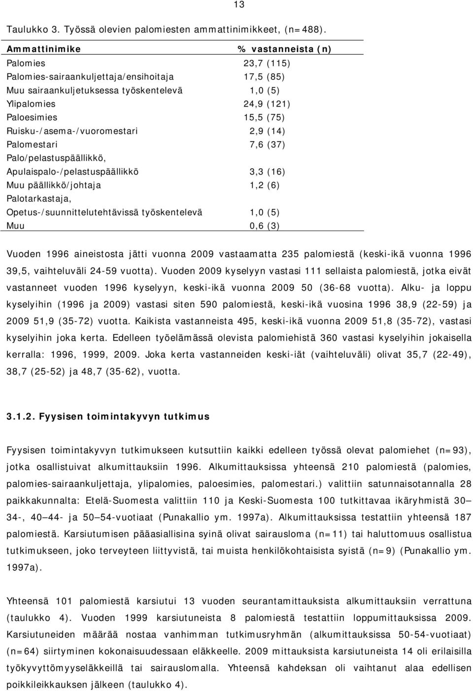 Ruisku-/asema-/vuoromestari 2,9 (14) Palomestari 7,6 (37) Palo/pelastuspäällikkö, Apulaispalo-/pelastuspäällikkö 3,3 (16) Muu päällikkö/johtaja 1,2 (6) Palotarkastaja, Opetus-/suunnittelutehtävissä