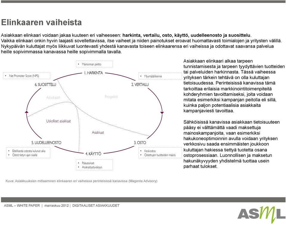 Nykypäivän kuluttajat myös liikkuvat luontevasti yhdestä kanavasta toiseen elinkaarensa eri vaiheissa ja odottavat saavansa palvelua heille sopivimmassa kanavassa heille sopivimmalla tavalla.