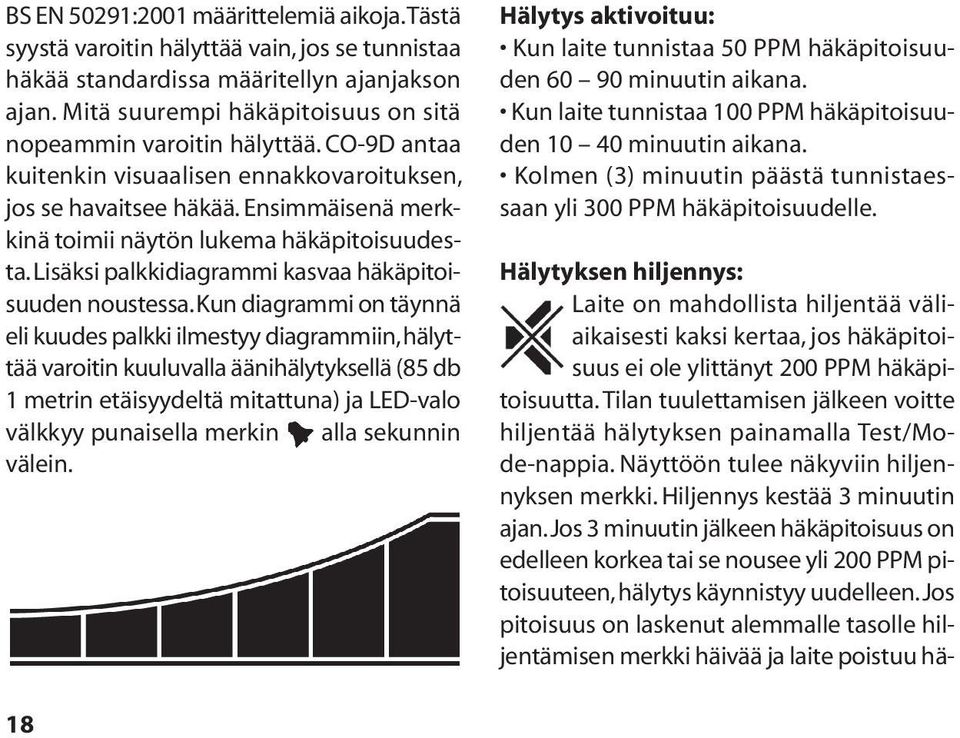 Ensimmäisenä merkkinä toimii näytön lukema häkäpitoisuudesta. Lisäksi palkkidiagrammi kasvaa häkäpitoisuuden noustessa.