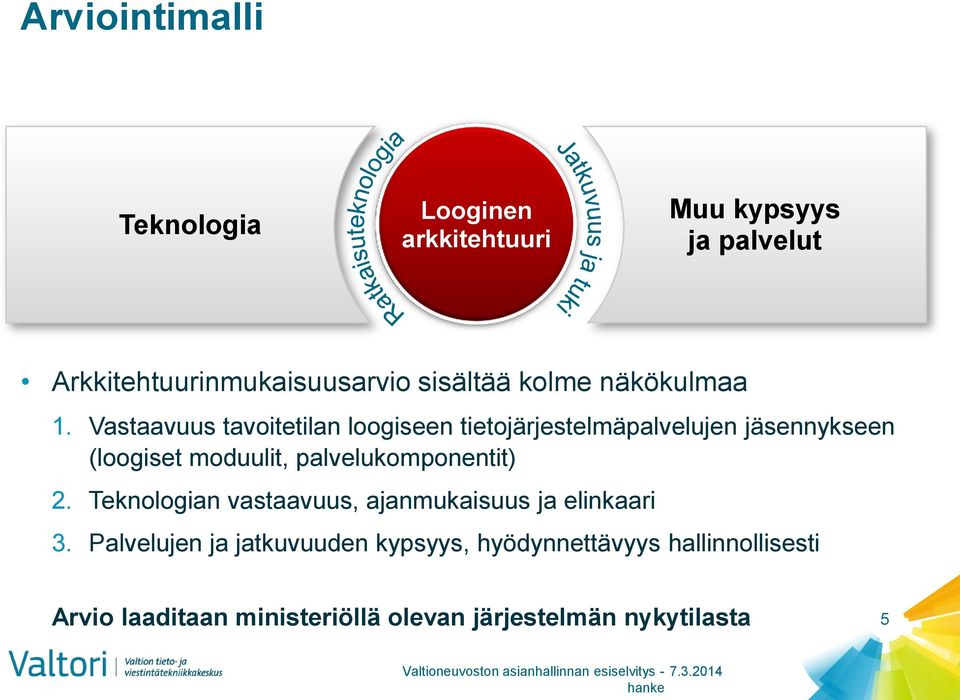 Vastaavuus tavoitetian oogiseen tietojärjestemäpaveujen jäsennykseen (oogiset moduuit, paveukomponentit) 2.