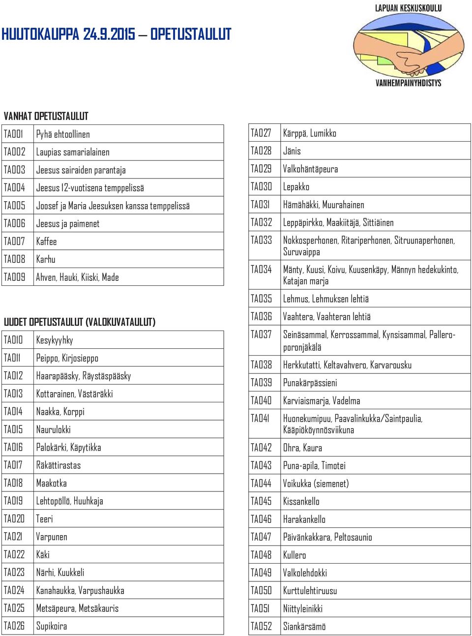 Räystäspääsky TA013 Kottarainen, Västäräkki TA014 Naakka, Korppi TA015 Naurulokki TA016 Palokärki, Käpytikka TA017 Räkättirastas TA018 Maakotka TA019 Lehtopöllö, Huuhkaja TA020 Teeri TA021 Varpunen
