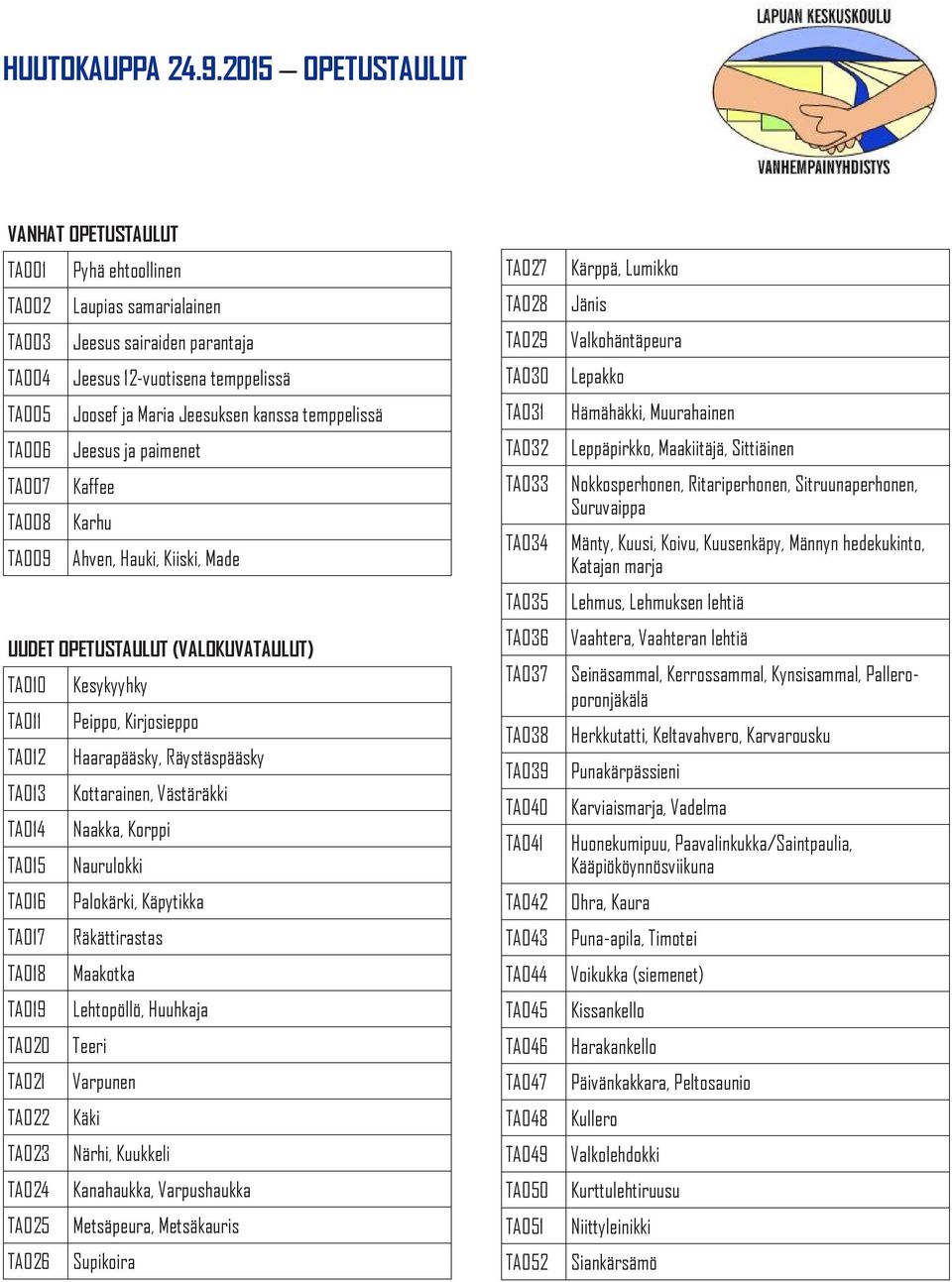 Räystäspääsky TA013 Kottarainen, Västäräkki TA014 Naakka, Korppi TA015 Naurulokki TA016 Palokärki, Käpytikka TA017 Räkättirastas TA018 Maakotka TA019 Lehtopöllö, Huuhkaja TA020 Teeri TA021 Varpunen