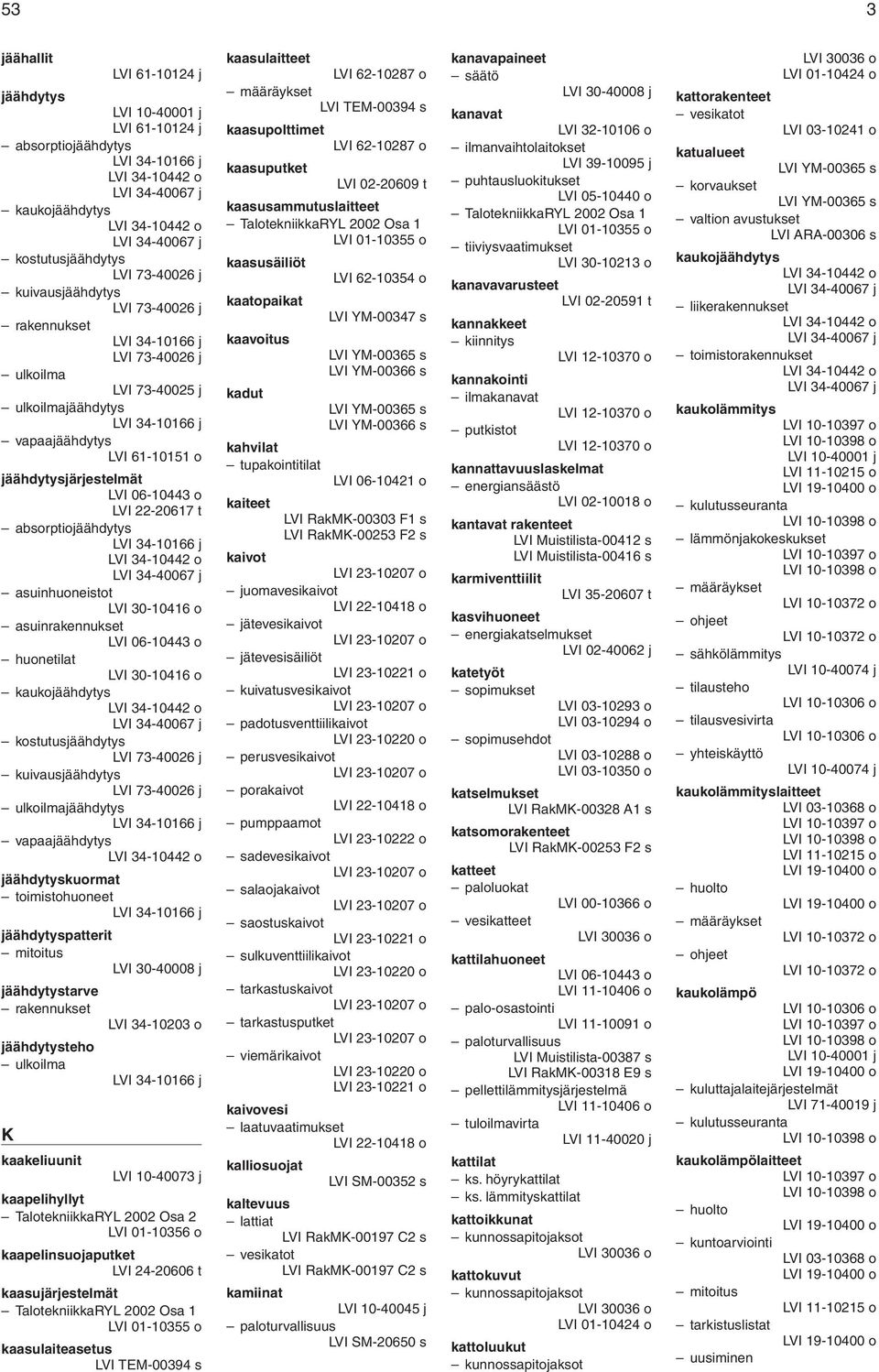 t absorptiojäähdytys LVI 34-10166 j LVI 34-10442 o LVI 34-40067 j asuinhuoneistot LVI 30-10416 o asuinrakennukset huonetilat LVI 30-10416 o kaukojäähdytys LVI 34-10442 o LVI 34-40067 j