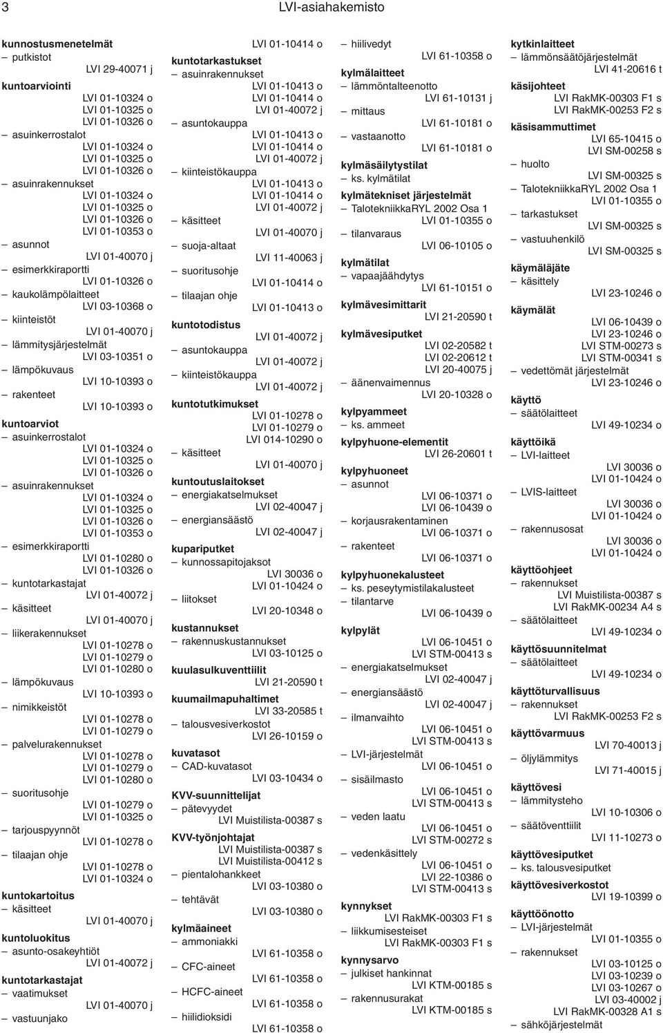 03-10351 o lämpökuvaus LVI 10-10393 o rakenteet LVI 10-10393 o kuntoarviot asuinkerrostalot LVI 01-10324 o LVI 01-10325 o LVI 01-10326 o asuinrakennukset LVI 01-10324 o LVI 01-10325 o LVI 01-10326 o