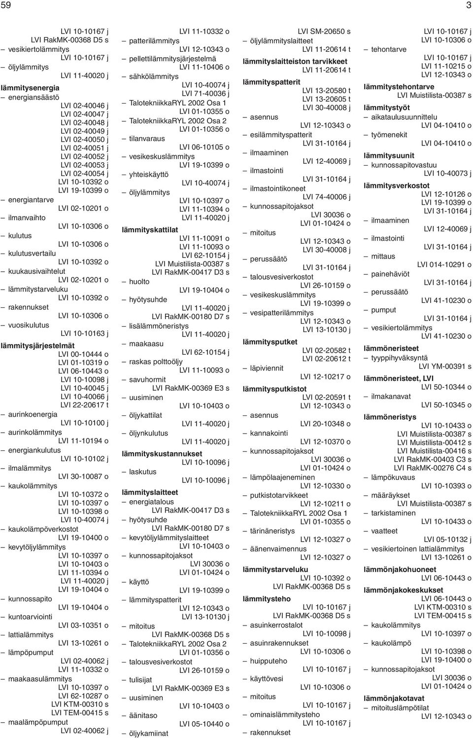 o lämmitystarveluku LVI 10-10392 o vuosikulutus LVI 10-10163 j lämmitysjärjestelmät LVI 01-10319 o LVI 10-10098 j LVI 10-40045 j LVI 10-40066 j LVI 22-20617 t aurinkoenergia LVI 10-10100 j