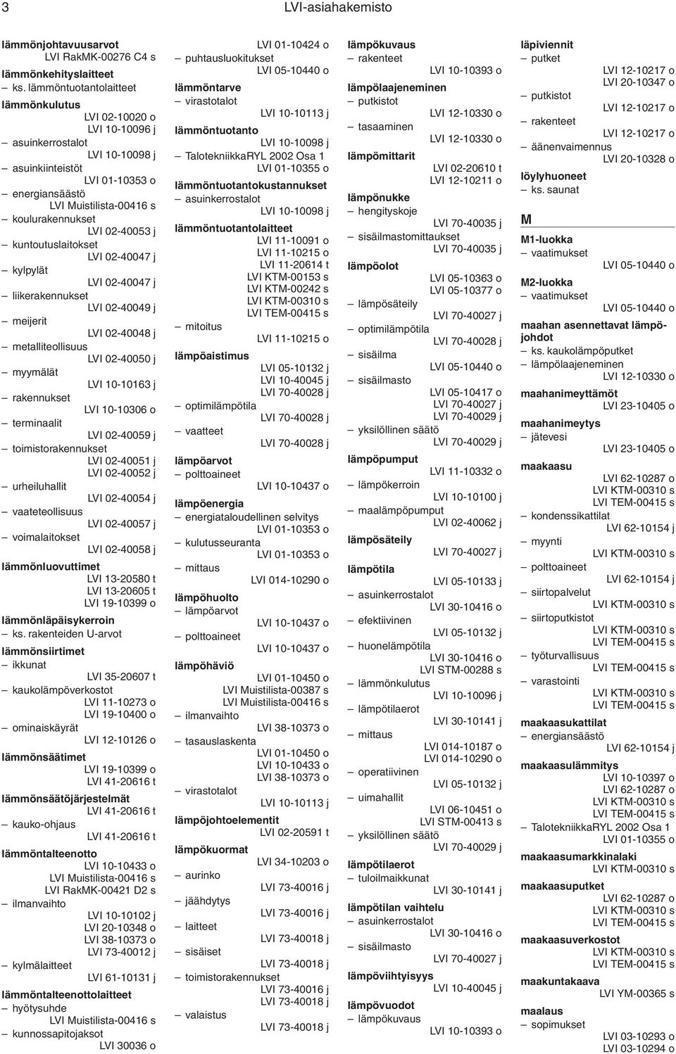 LVI 02-40047 j kylpylät LVI 02-40047 j liikerakennukset LVI 02-40049 j meijerit LVI 02-40048 j metalliteollisuus LVI 02-40050 j myymälät LVI 10-10163 j terminaalit LVI 02-40059 j toimistorakennukset