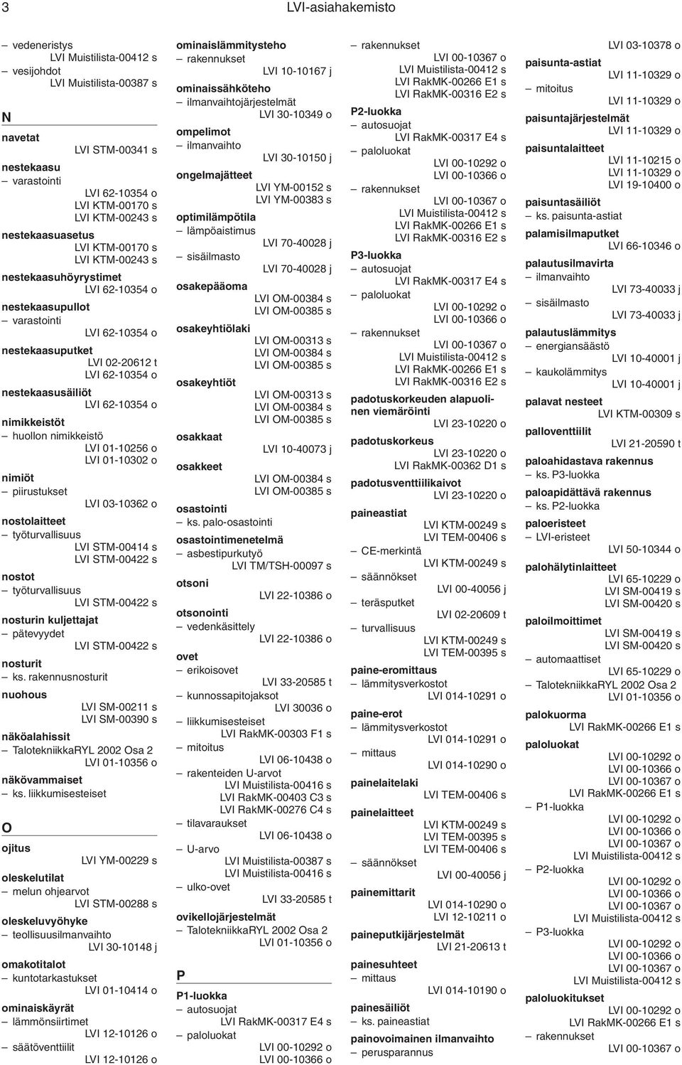 01-10256 o LVI 01-10302 o nimiöt piirustukset LVI 03-10362 o nostolaitteet työturvallisuus LVI STM-00414 s LVI STM-00422 s nostot työturvallisuus LVI STM-00422 s nosturin kuljettajat pätevyydet LVI