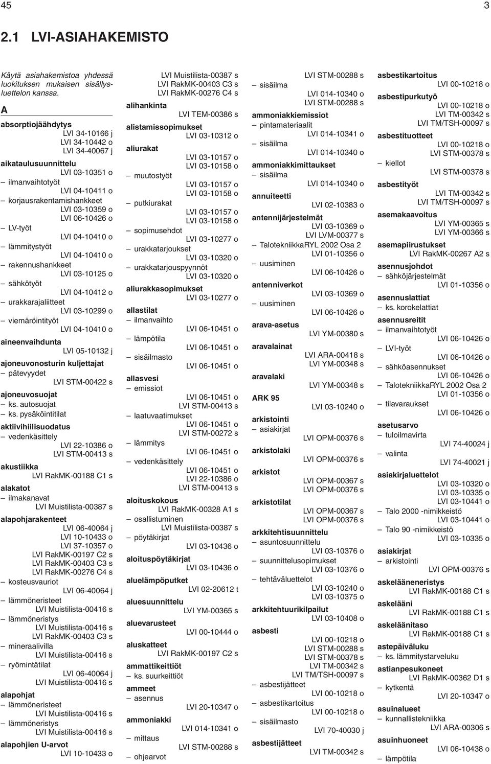 LVI 04-10410 o rakennushankkeet LVI 03-10125 o sähkötyöt LVI 04-10412 o urakkarajaliitteet LVI 03-10299 o viemäröintityöt LVI 04-10410 o aineenvaihdunta LVI 05-10132 j ajoneuvonosturin kuljettajat